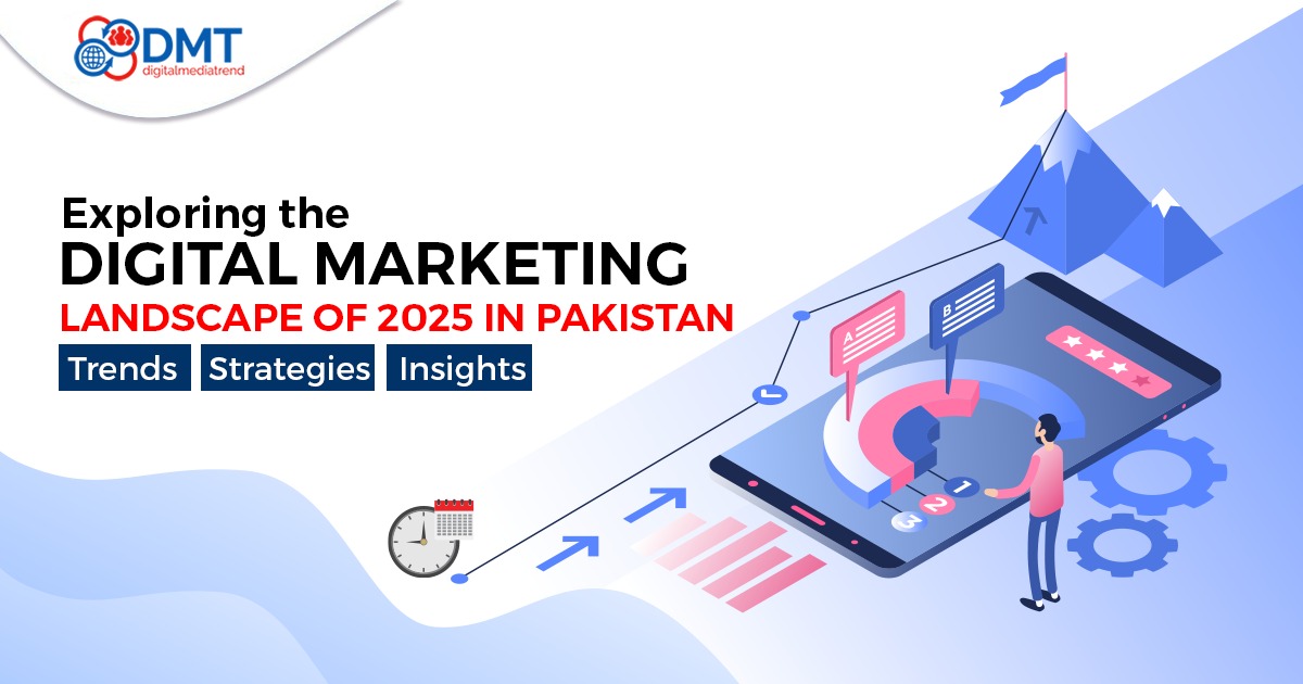 Digital Marketing Services in Lahore